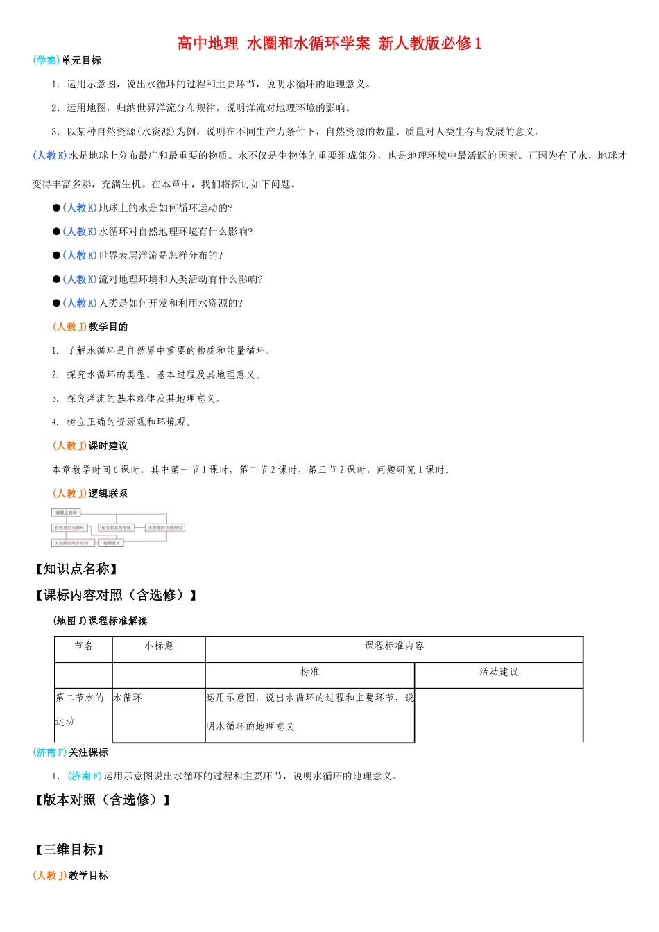 高中地理 水圈和水循环学案 新人教版必修1_第1页