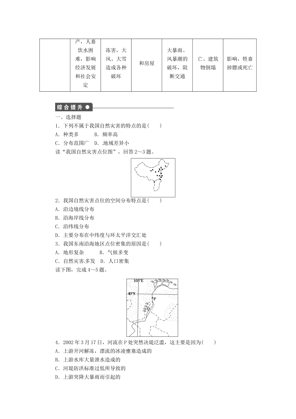 高中地理 2.1我国自然灾害的特点与分布学案 湘教版选修5-湘教版高二选修5地理学案_第3页