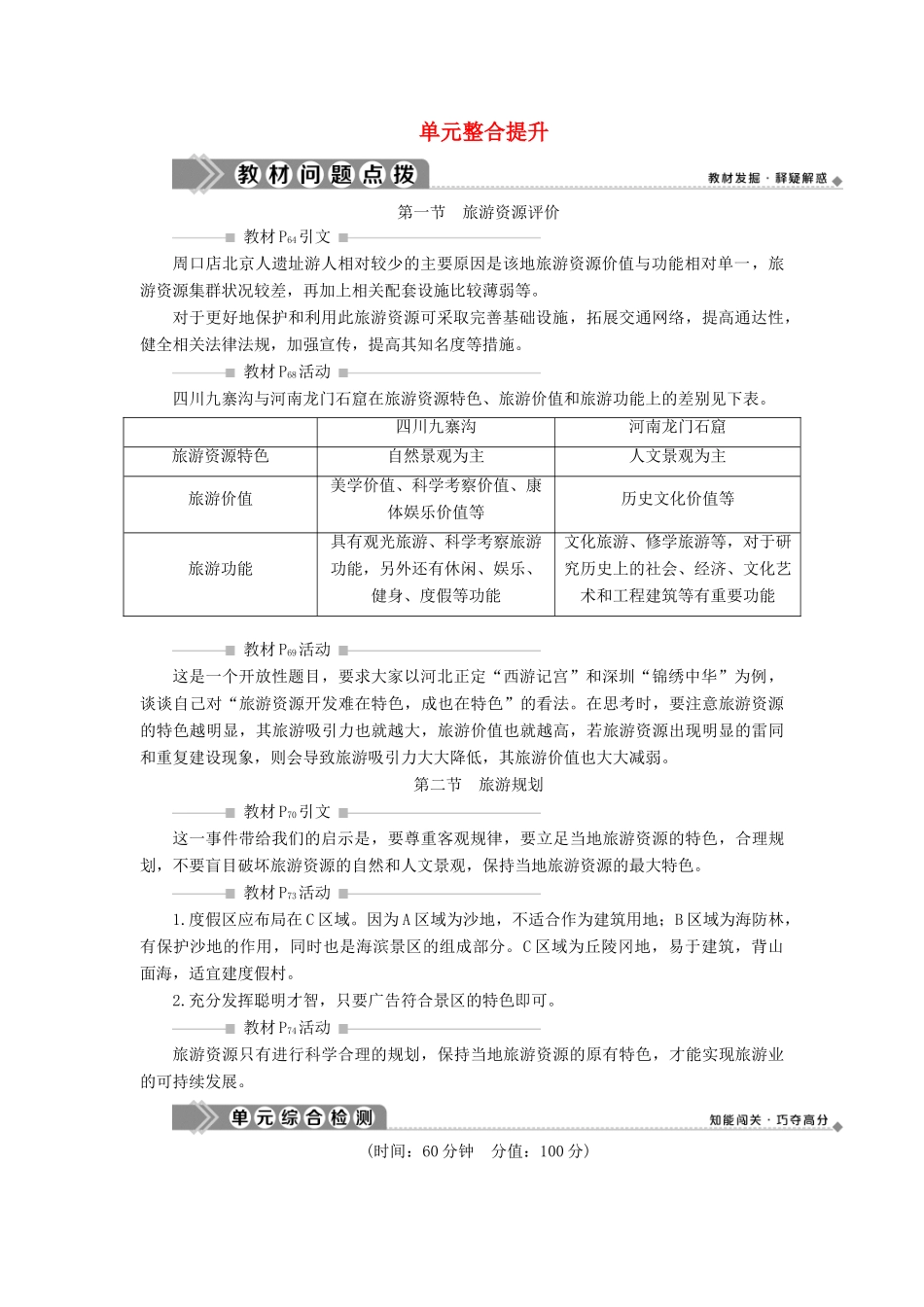 高中地理 第三单元 旅游资源评价与旅游规划单元整合提升学案 鲁教版选修3-鲁教版高二选修3地理学案_第1页