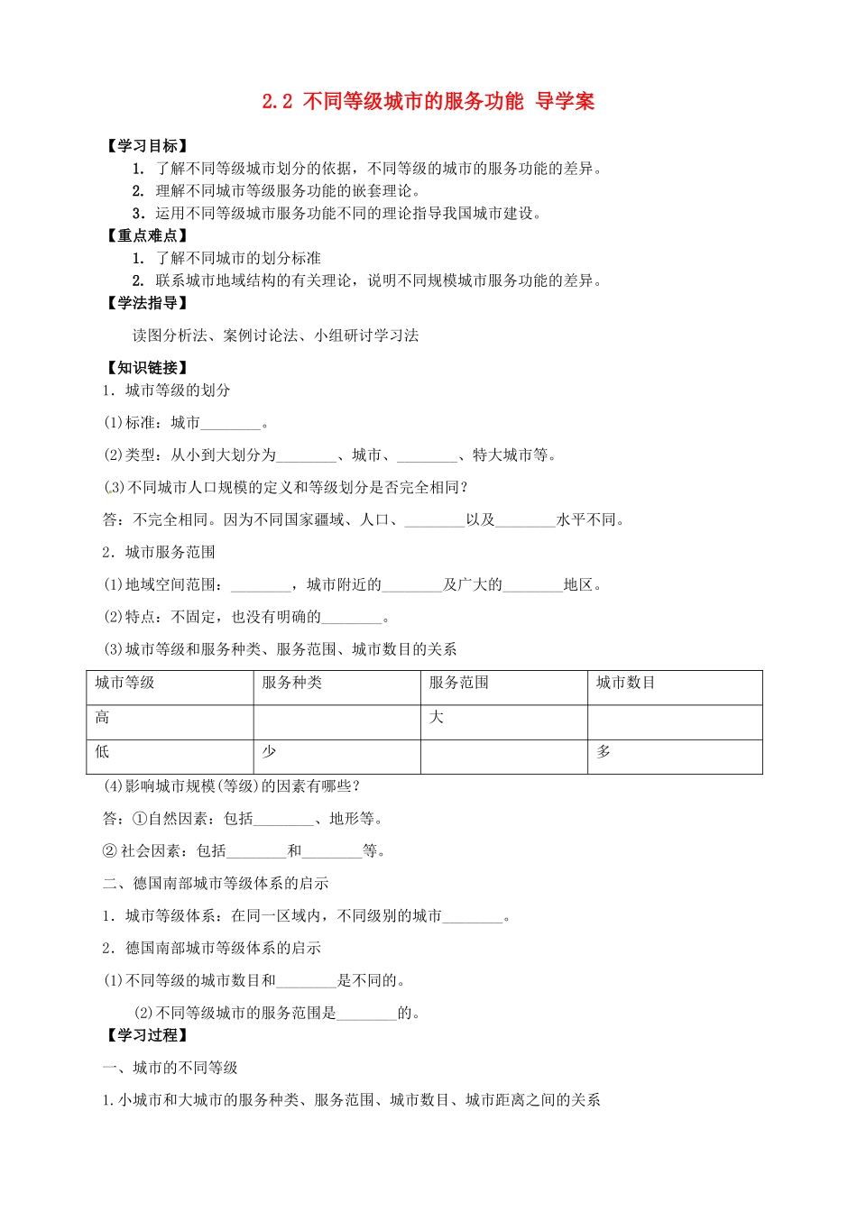 高中地理 2.2 不同等级城市的服务功能导学案 新人教版选修2_第1页