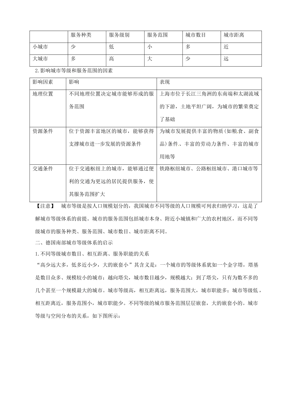 高中地理 2.2 不同等级城市的服务功能导学案 新人教版选修2_第2页