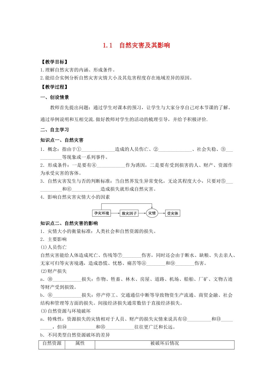 高中地理 第1章 自然灾害与人类活动 1.1自然灾害及其影响教学案 新人教版选修5-新人教版高二选修5地理教学案_第1页