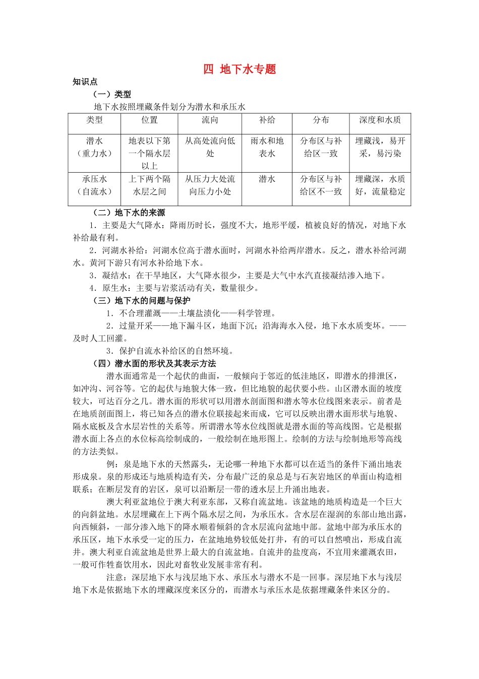 高中地理 专题四 地下水学案-人教版高中全册地理学案_第1页
