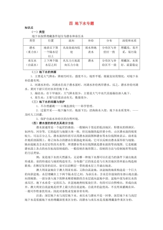 高中地理 专题四 地下水学案-人教版高中全册地理学案