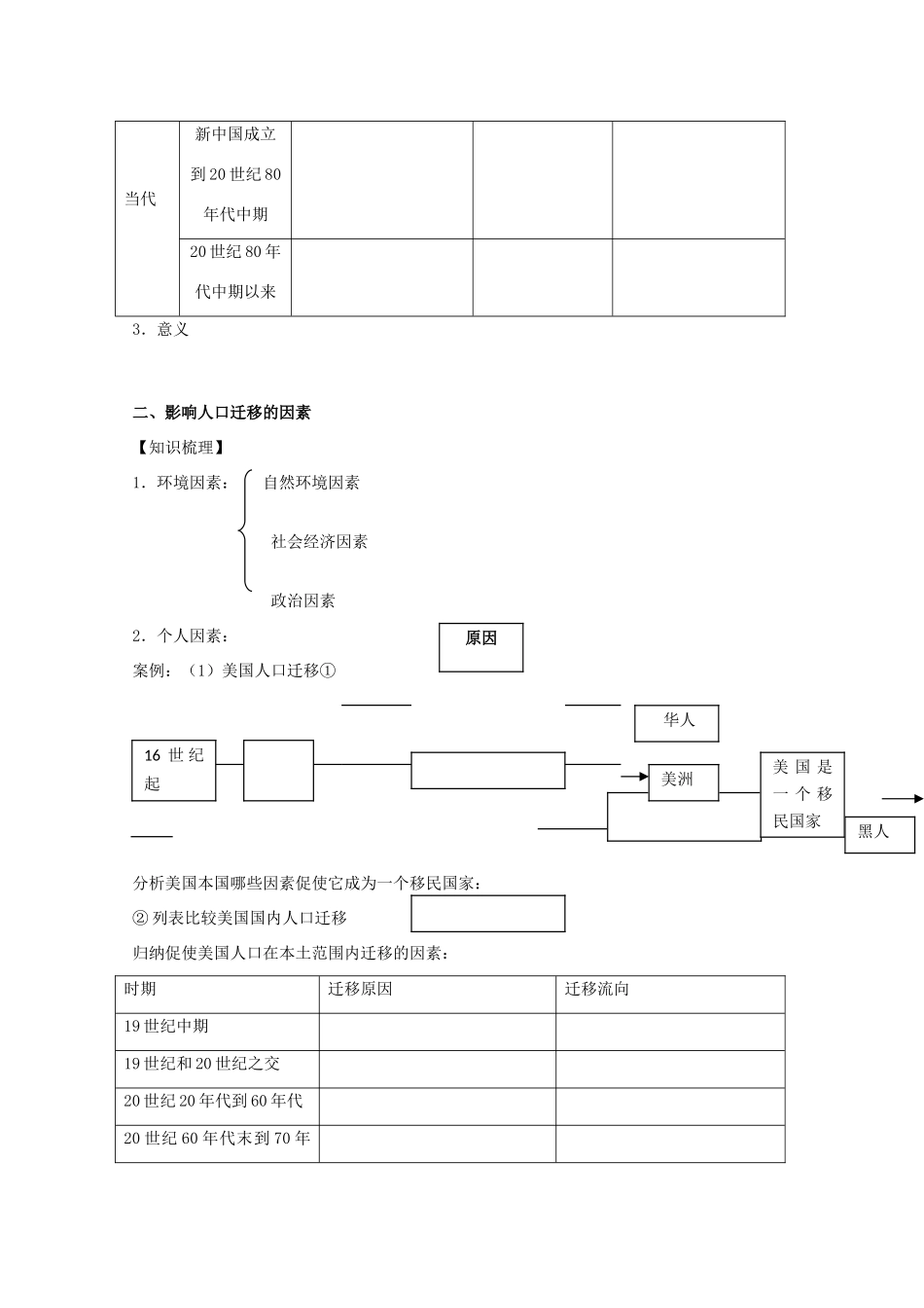 高中地理 第1章第2节《人口的空间变化》学案 新人教版必修2_第2页