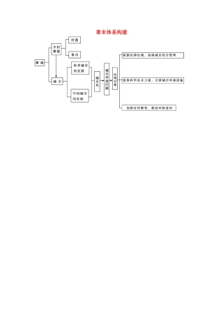 高中地理 第一章 城乡发展与城市化章末体系构建 新人教版选修4-新人教版高二选修4地理素材