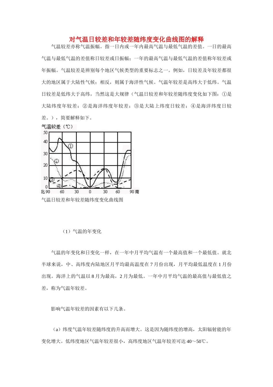 高中地理 突破对气温日较差和年较差随纬度变化曲线图的解释素材_第1页