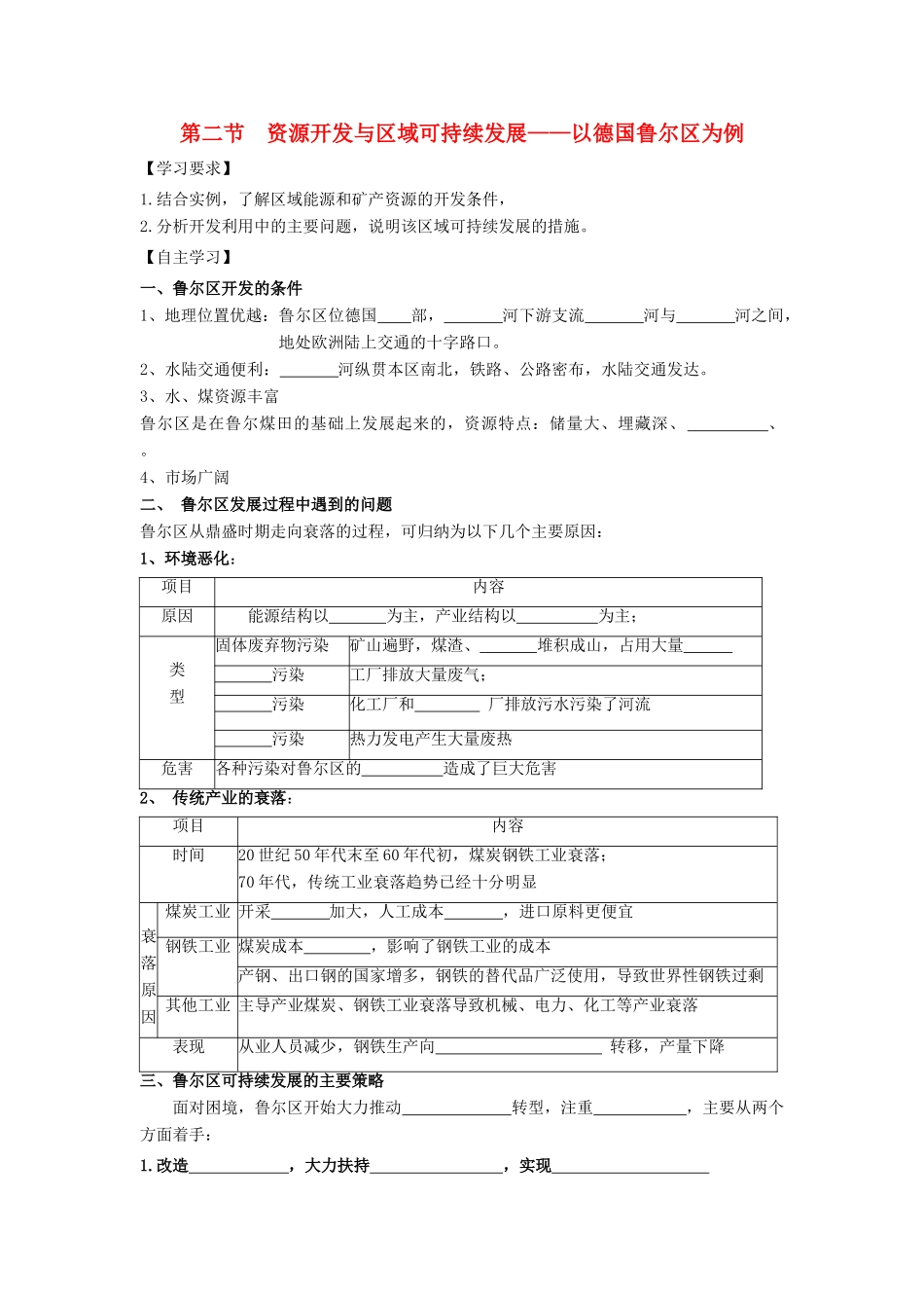 高中地理 第三单元 区域资源、环境与可持续发展 3.2 资源开发与区域可持续发展学案 鲁教版必修3-鲁教版高二必修3地理学案_第1页
