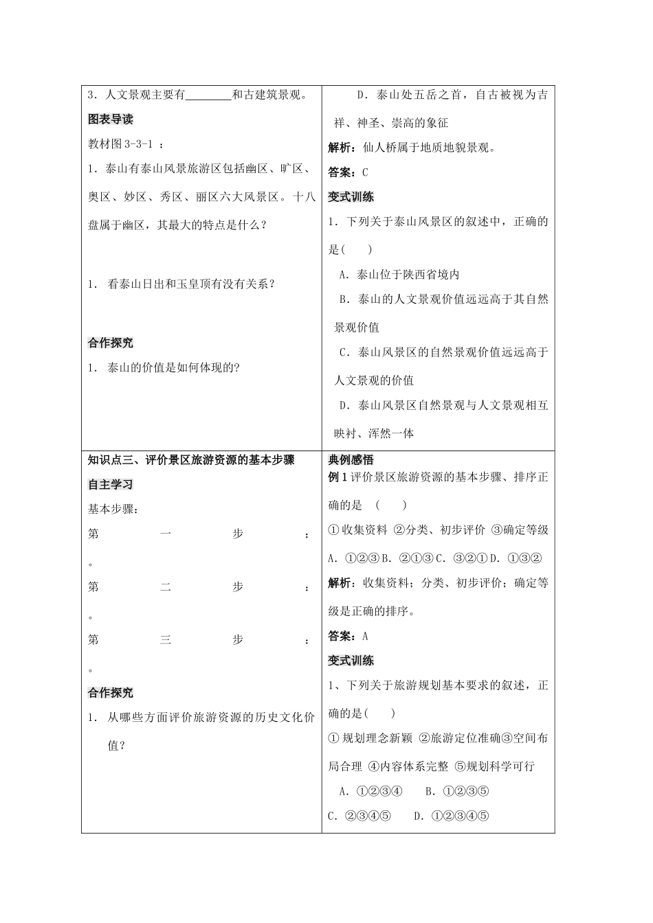 高中地理 第三单元 区域资源、环境与可持续发展 单元活动 学会评价景区旅游资源学案 鲁教版选修3-鲁教版高二选修3地理学案_第2页