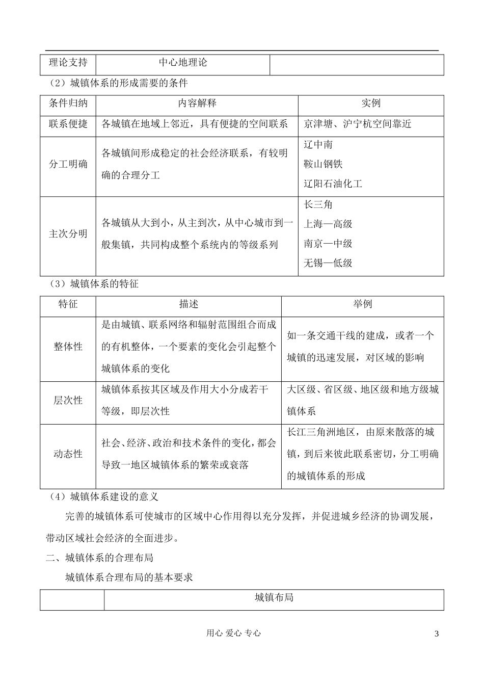高中地理 2.2 城镇体系教案 中图版选修4_第3页