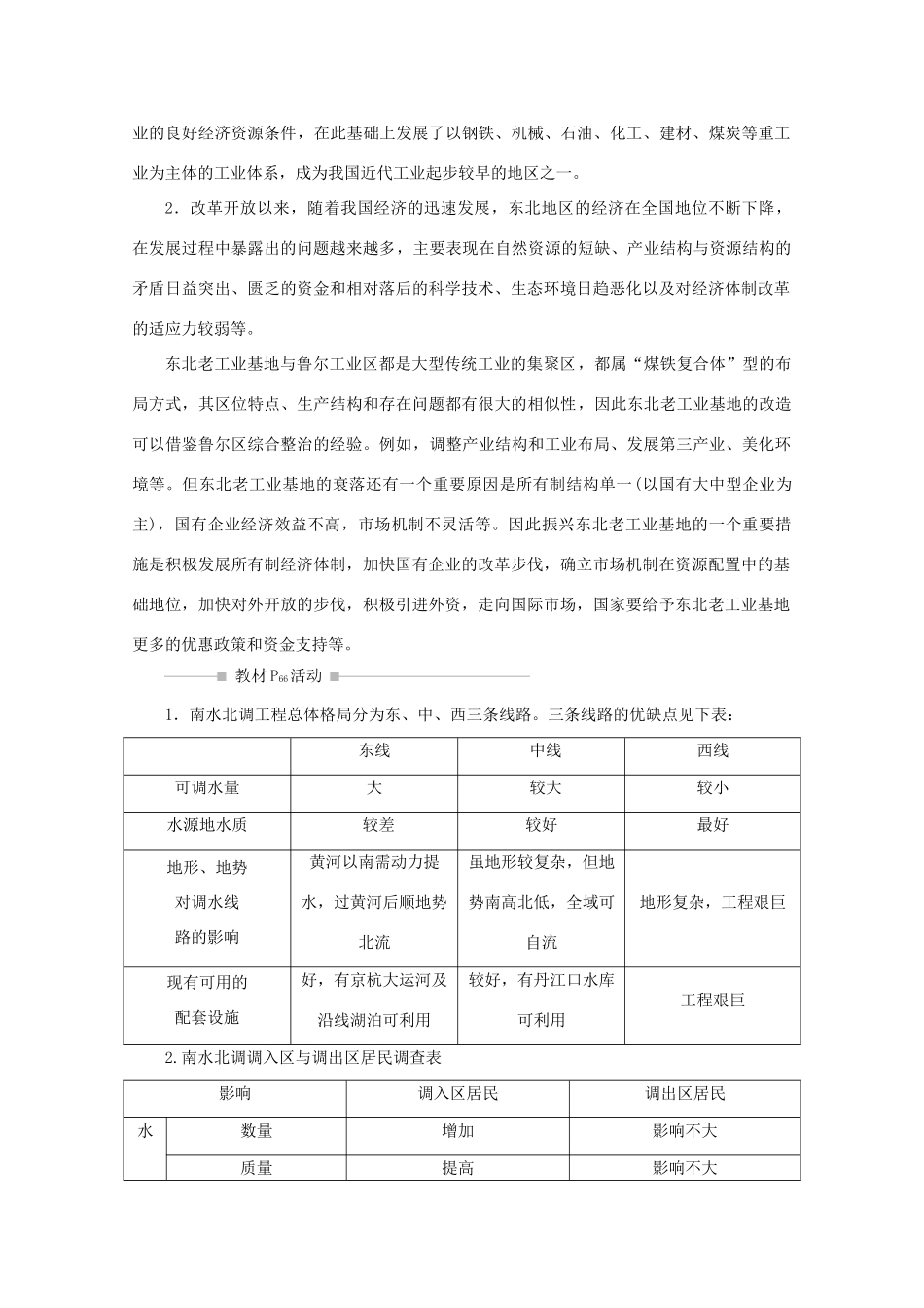 高中地理 第三单元 区域资源、环境与可持续发展 单元整合提升学案 鲁教版必修3-鲁教版高二必修3地理学案_第3页