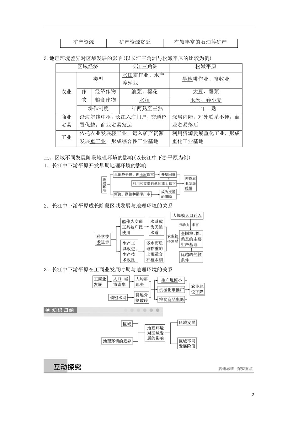 高中地理 第一章 地理环境与区域发展 第一节 地理环境对区域发展的影响课件 新人教版必修3-新人教版高一必修3地理课件_第2页