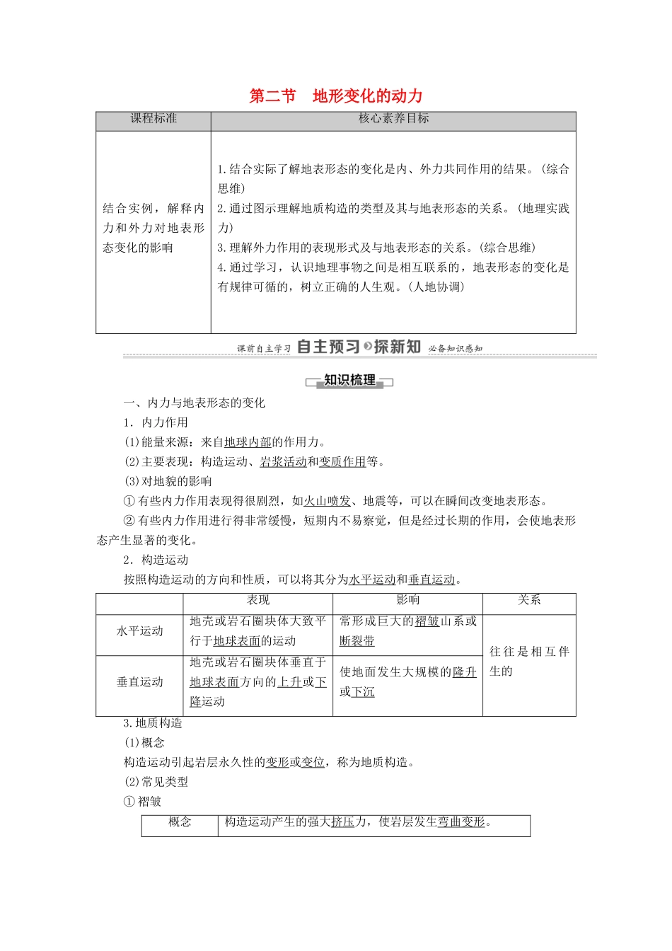 高中地理 第2单元 地形变化的原因 第2节 地形变化的动力学案 鲁教版选择性必修1-鲁教版高中选择性必修1地理学案_第1页