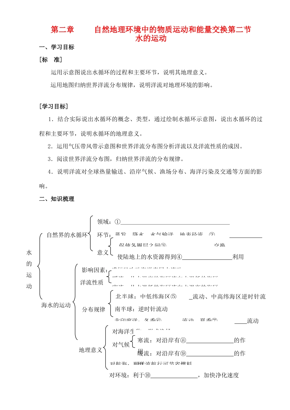 高中地理 2.2 水的运动学案 中图版必修1_第1页