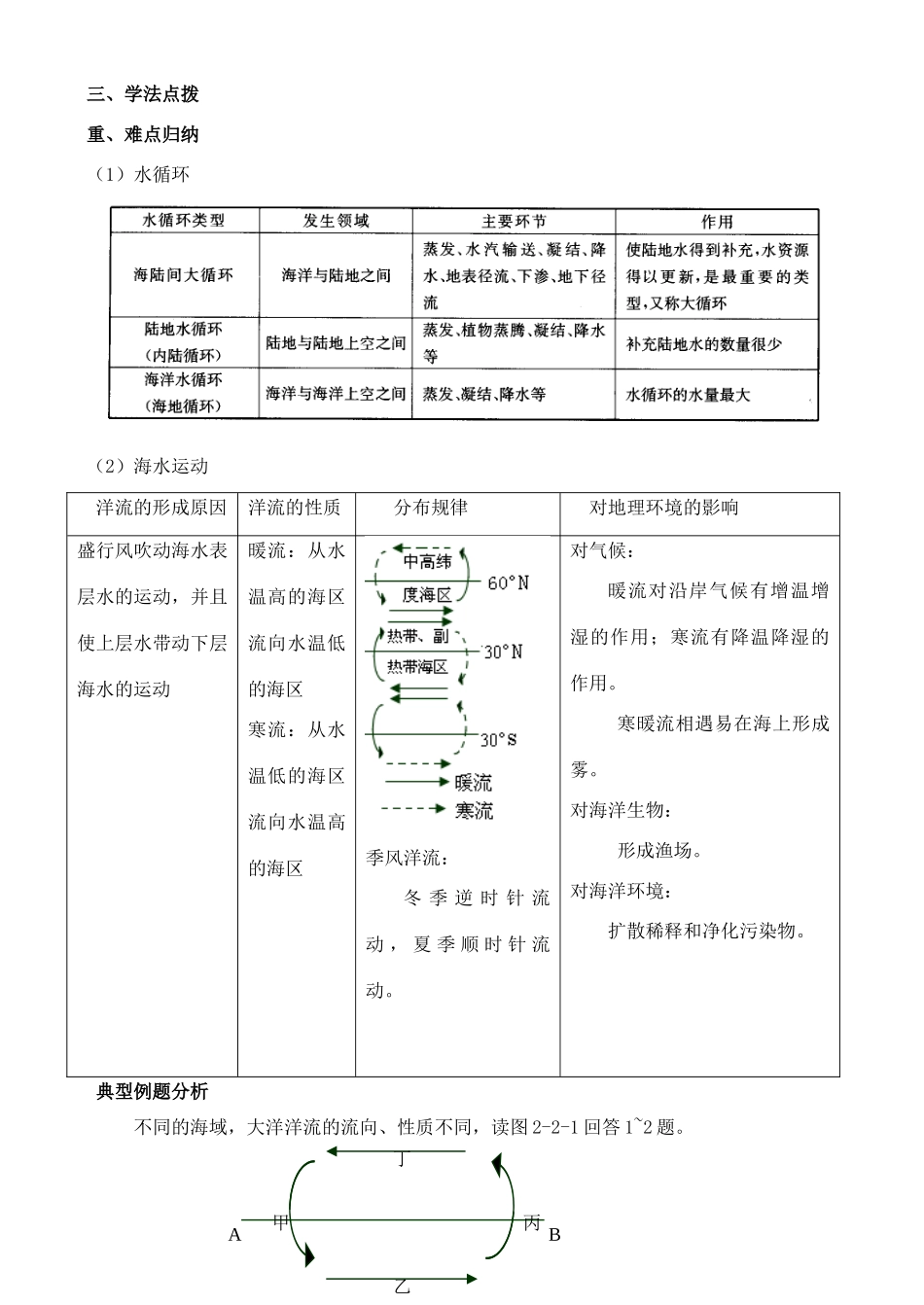 高中地理 2.2 水的运动学案 中图版必修1_第2页