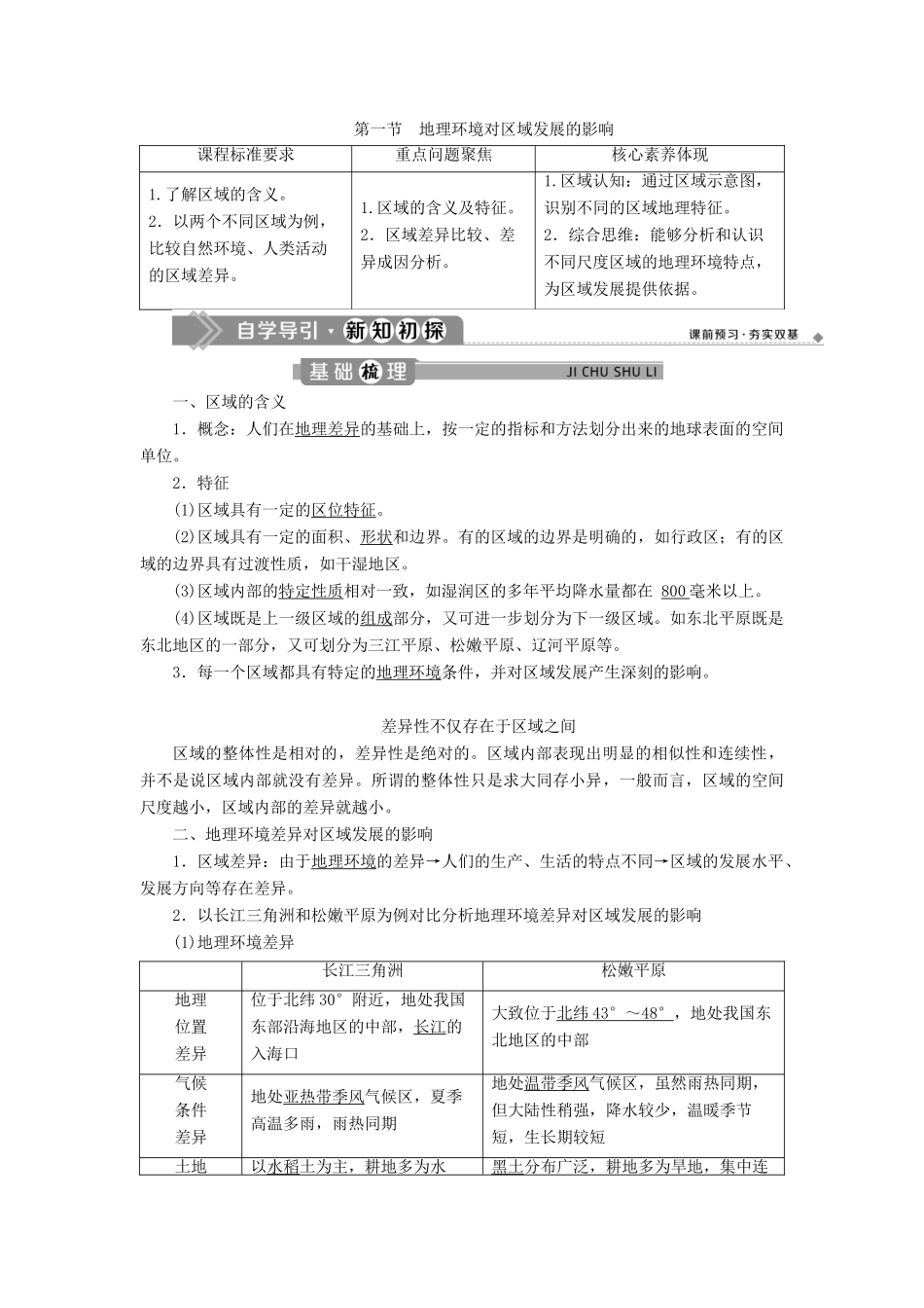 高中地理 第一章 地理环境与区域发展 第一节 地理环境对区域发展的影响学案 新人教版必修3-新人教版高二必修3地理学案_第1页