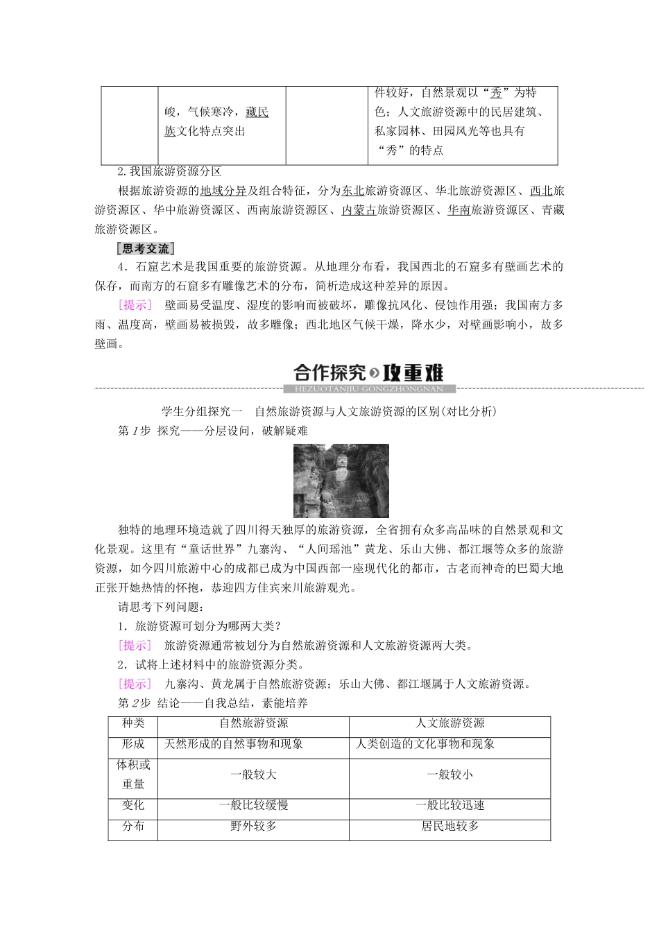 高中地理 第2单元 旅游景观欣赏与旅游活动设计 第1节 旅游资源及其特点学案 鲁教版选修3-鲁教版高二选修3地理学案_第3页