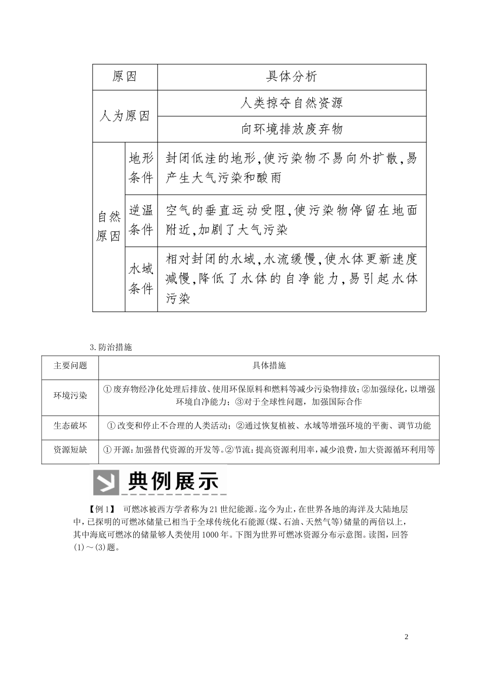 高中地理 章末整合提升6 人类与地理环境的协调发展教学案 新人教版必修2-新人教版高一必修2地理教学案_第2页
