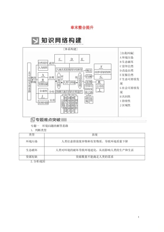 高中地理 章末整合提升6 人类与地理环境的协调发展教学案 新人教版必修2-新人教版高一必修2地理教学案