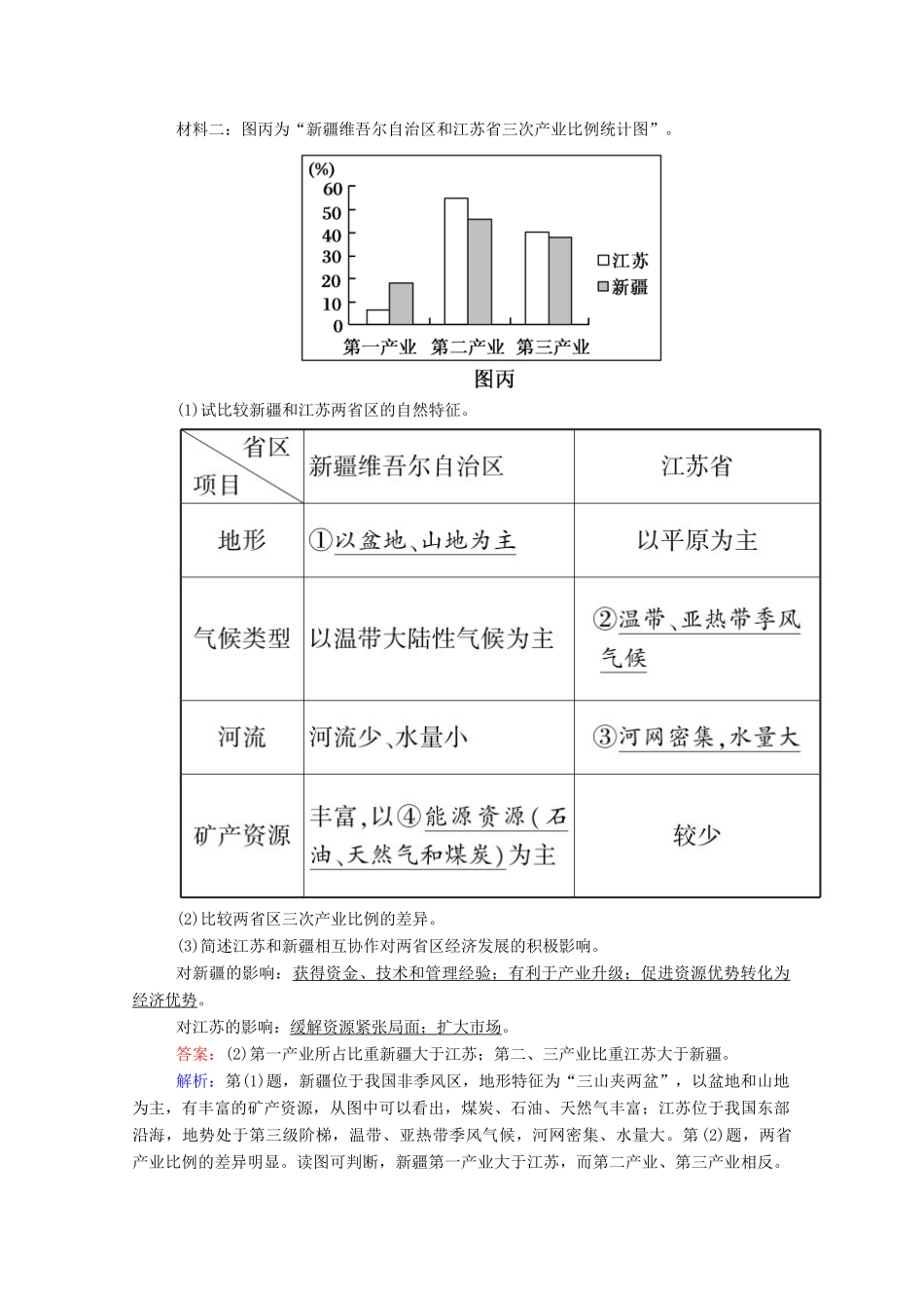 高中地理 第一章 地理环境与区域发展 章末整合学案 新人教版必修3-新人教版高中必修3地理学案_第3页
