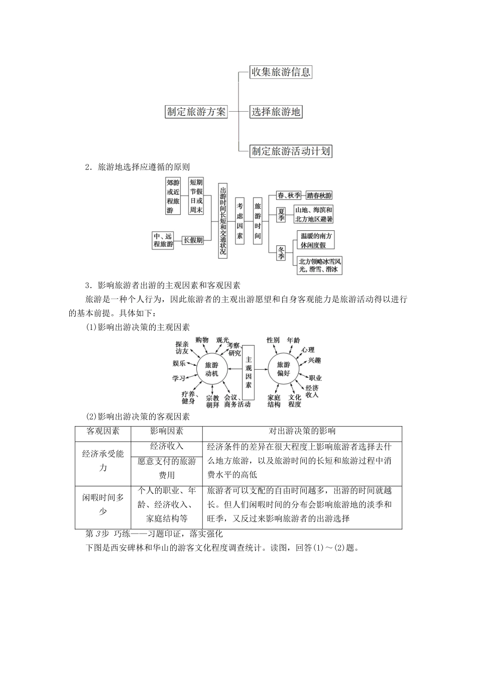 高中地理 第2单元 旅游景观欣赏与旅游活动设计 第3节 旅游活动设计学案 鲁教版选修3-鲁教版高二选修3地理学案_第3页
