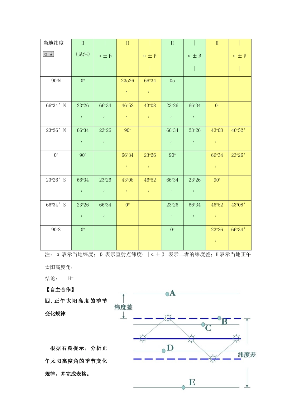 高中地理 正午太阳高度角的变化学案中 国版必修1_第3页