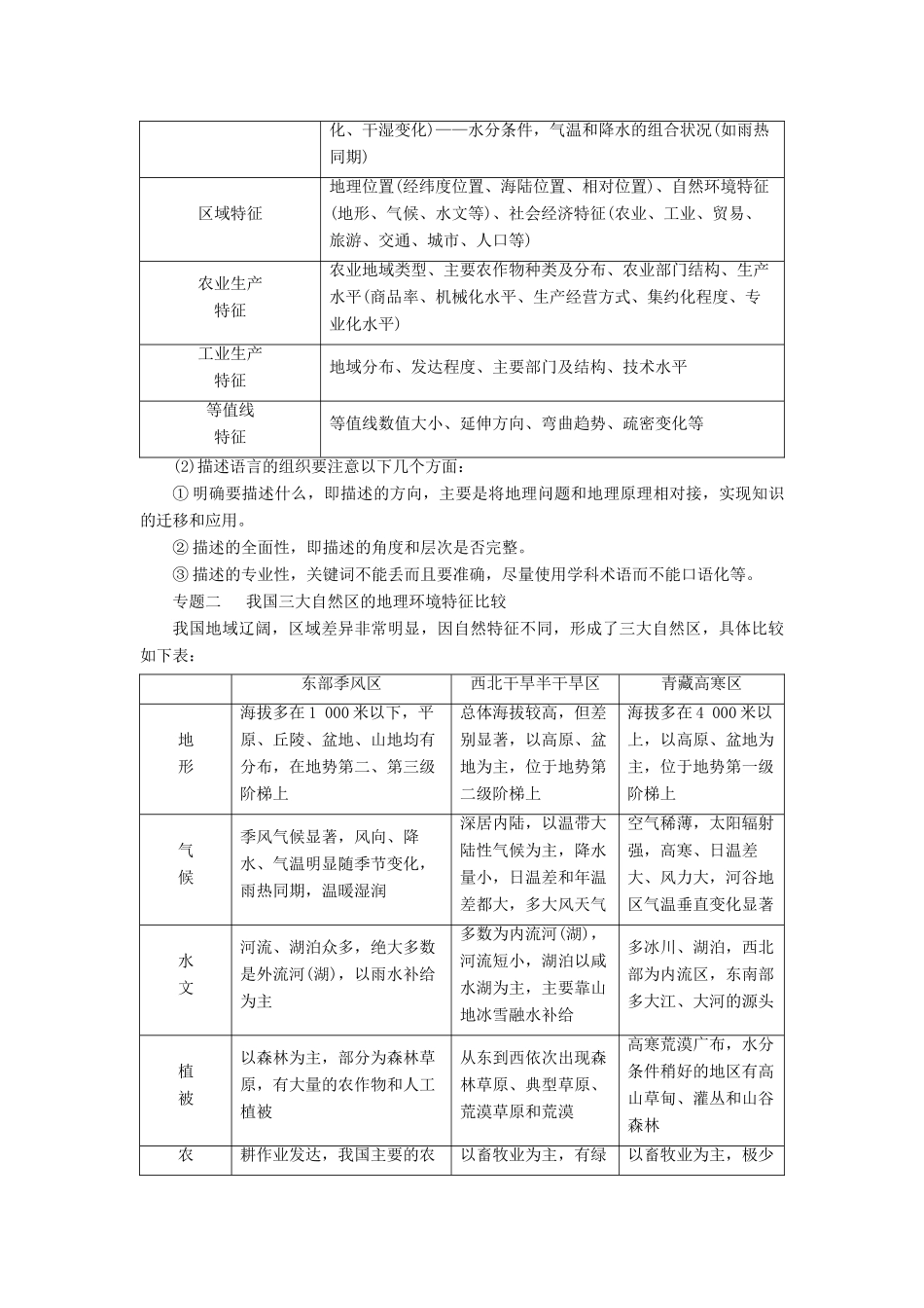 高中地理 第一章 地理环境与区域发展章末整合提升学案 新人教版必修3-新人教版高二必修3地理学案_第3页