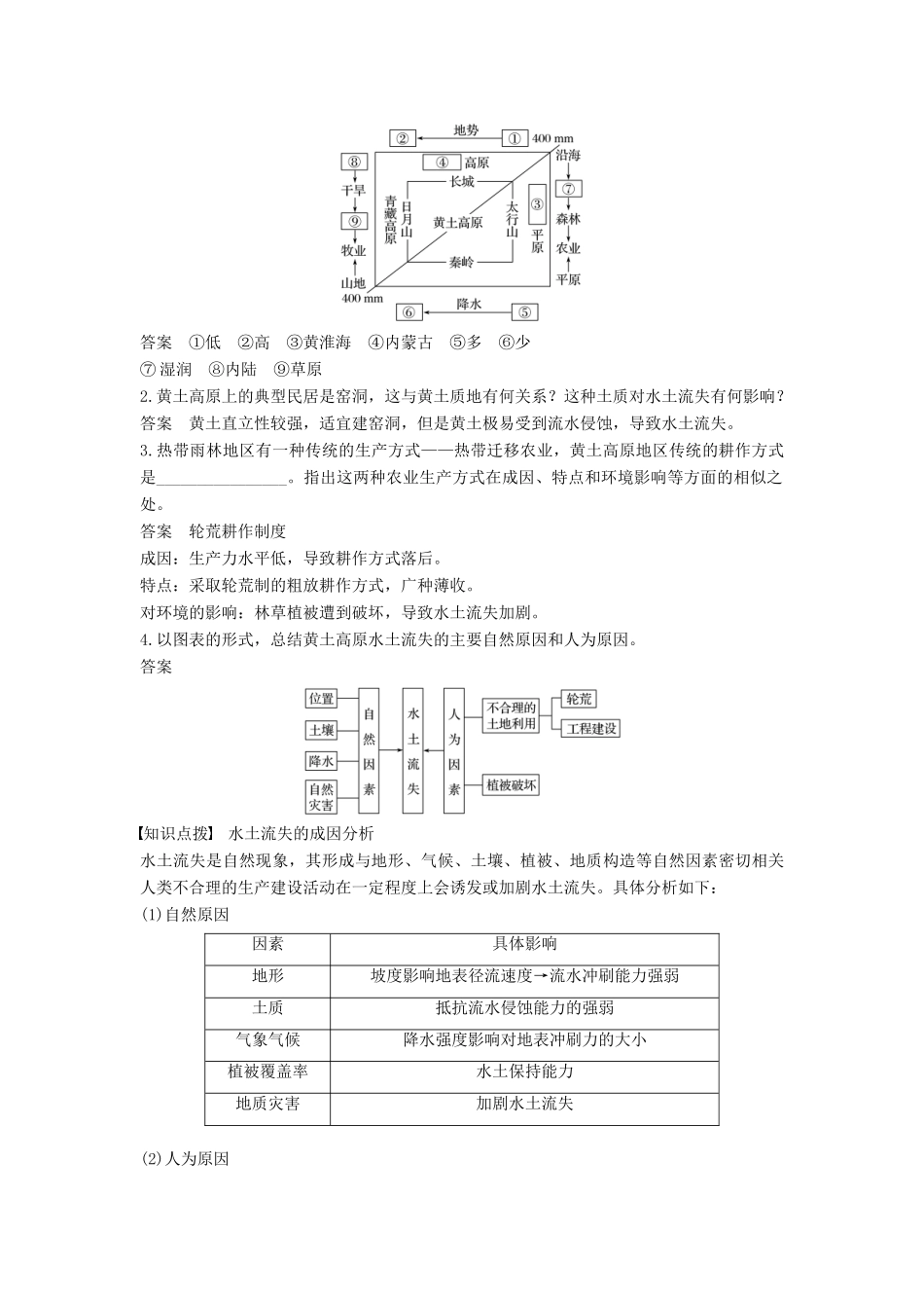 高中地理 第三单元 区域资源、环境与可持续发展 第一节 区域水土流失及其治理——以黄土高原为例（1）同步备课教学案 鲁教版必修3-鲁教版高一必修3地理教学案_第3页