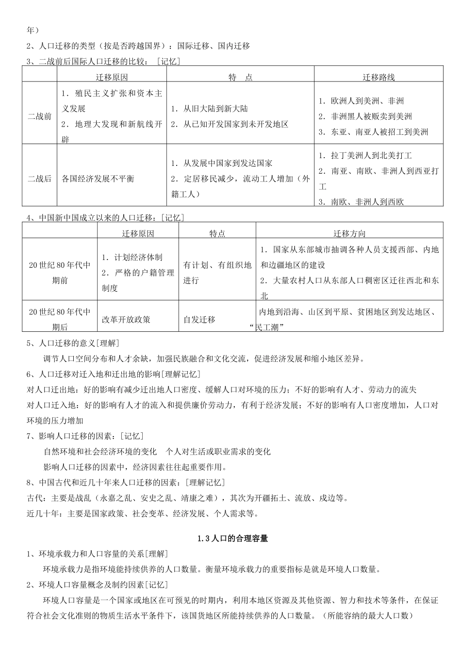 高中地理 总复习提纲素材 新人教版必修2_第2页