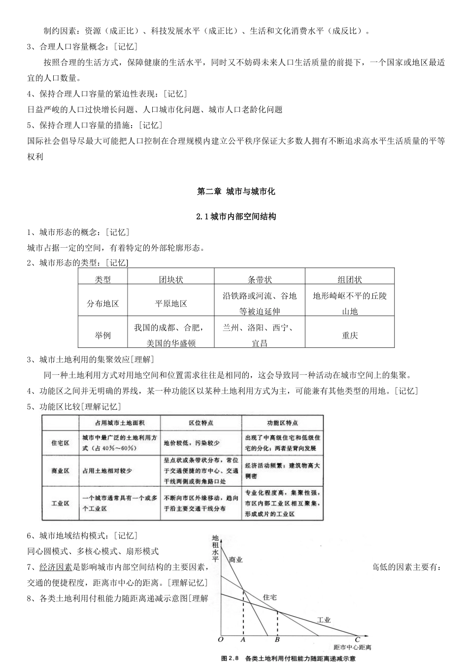 高中地理 总复习提纲素材 新人教版必修2_第3页
