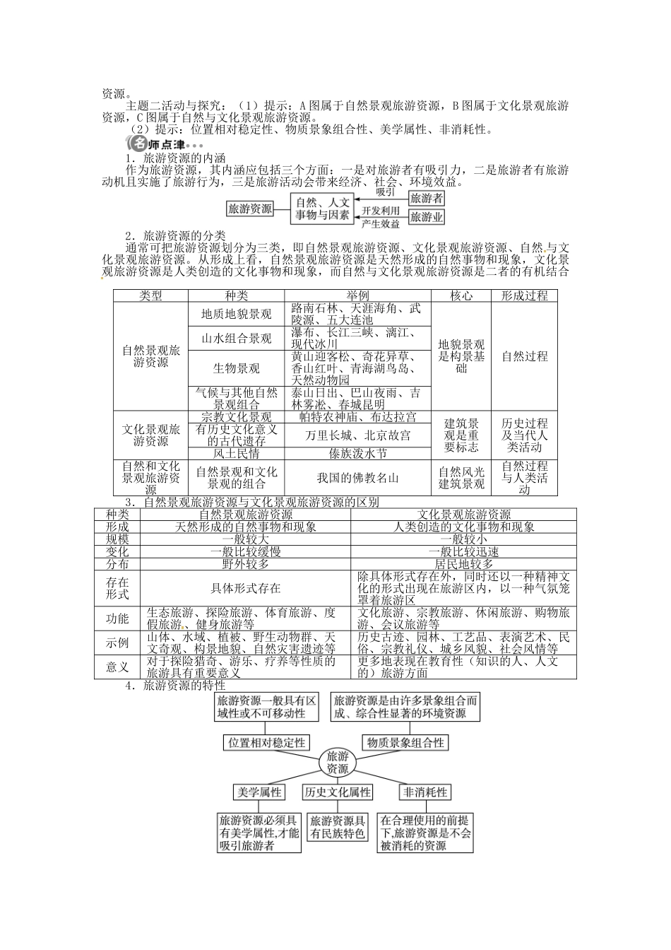 高中地理 第一章 第2节 旅游资源导学案 湘教版选修3-湘教版高二选修3地理学案_第3页