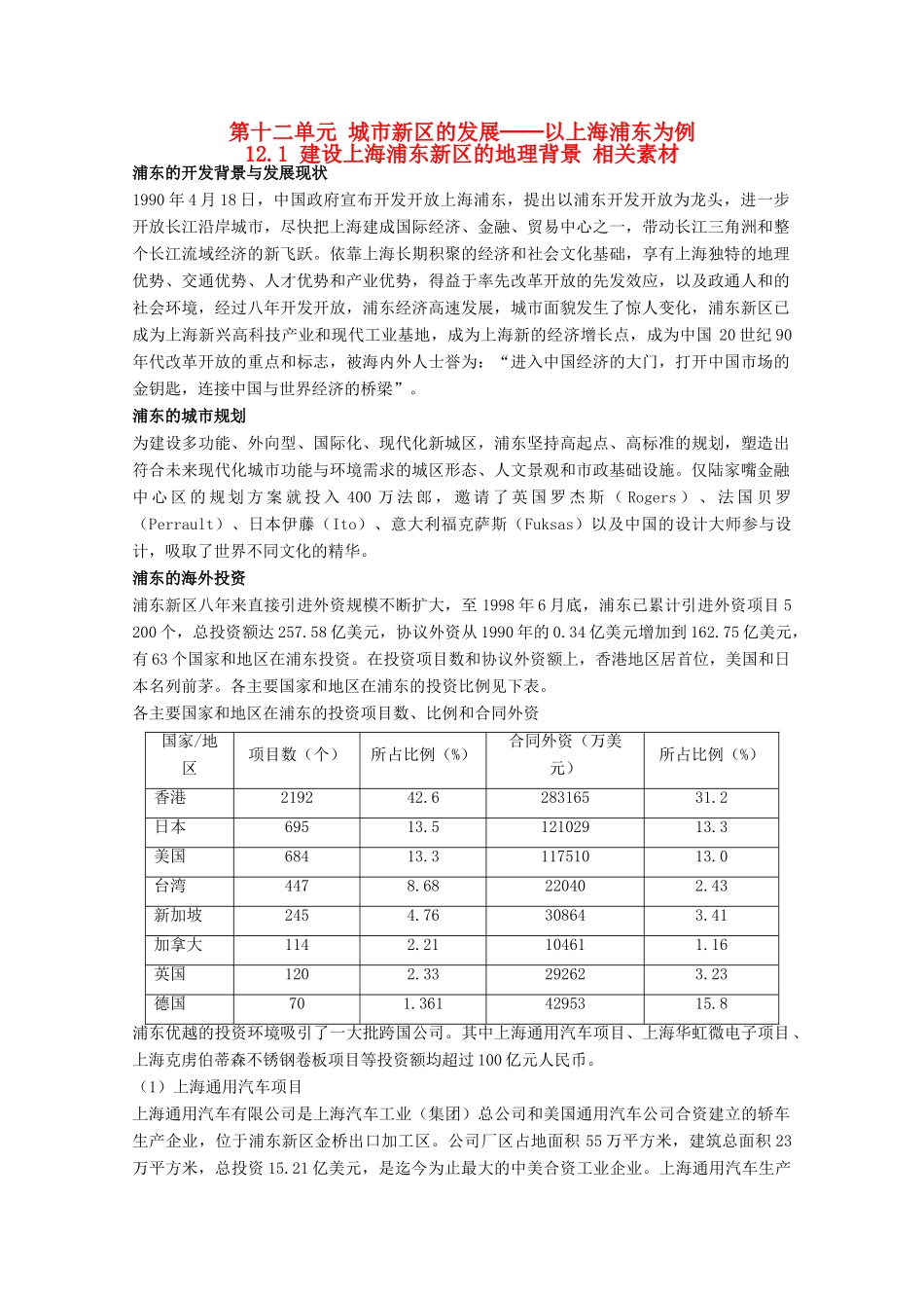 高中地理 12.1《建设上海浦东新区的地理背景》素材 旧人教版选修2_第1页