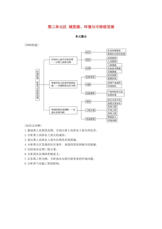 高中地理 第三单元 区域资源、环境与可持续发展单元整合同步备课教学案 鲁教版必修3-鲁教版高一必修3地理教学案