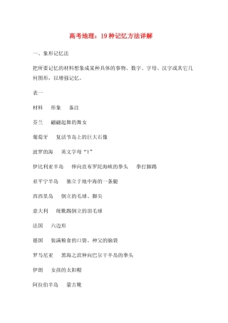 高中地理 19种记忆方法详解教学素材
