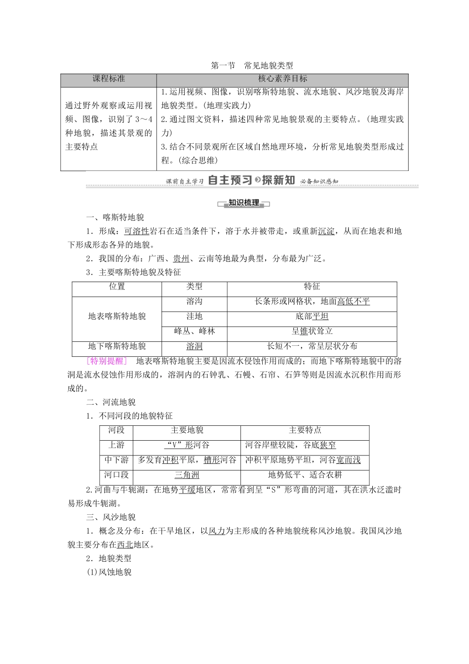 高中地理 第4章 地貌 第1节 常见地貌类型学案 新人教版必修第一册-新人教版高中第一册地理学案_第1页