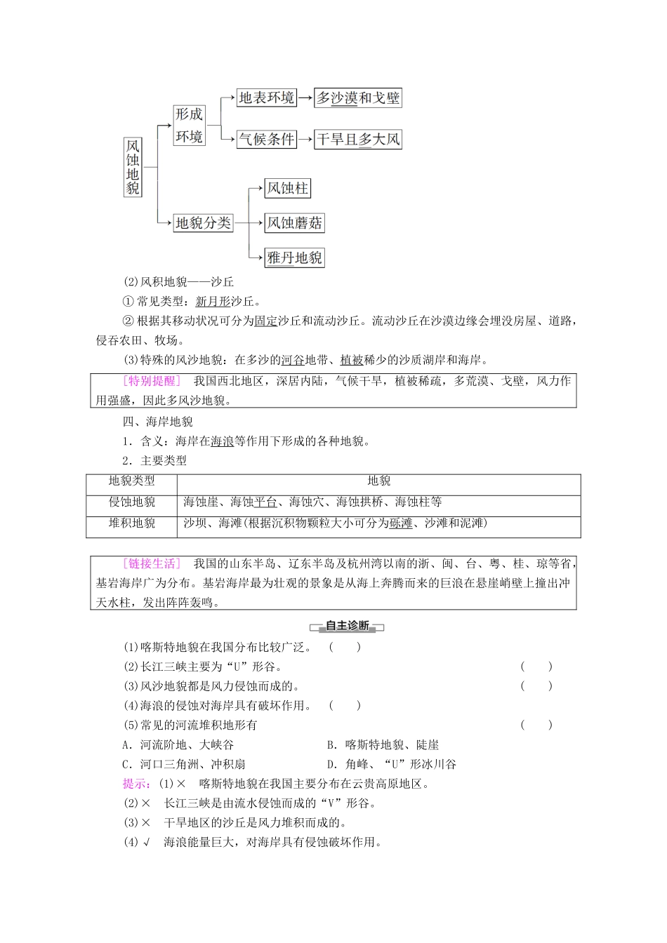 高中地理 第4章 地貌 第1节 常见地貌类型学案 新人教版必修第一册-新人教版高中第一册地理学案_第2页