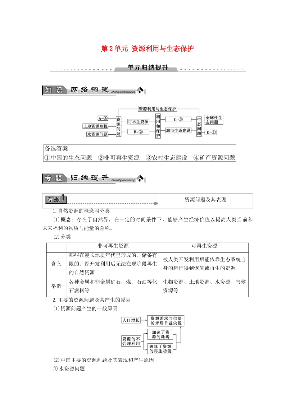 高中地理 第2单元 资源利用与生态保护单元归纳提升学案 鲁教版选修6-鲁教版高二选修6地理学案_第1页