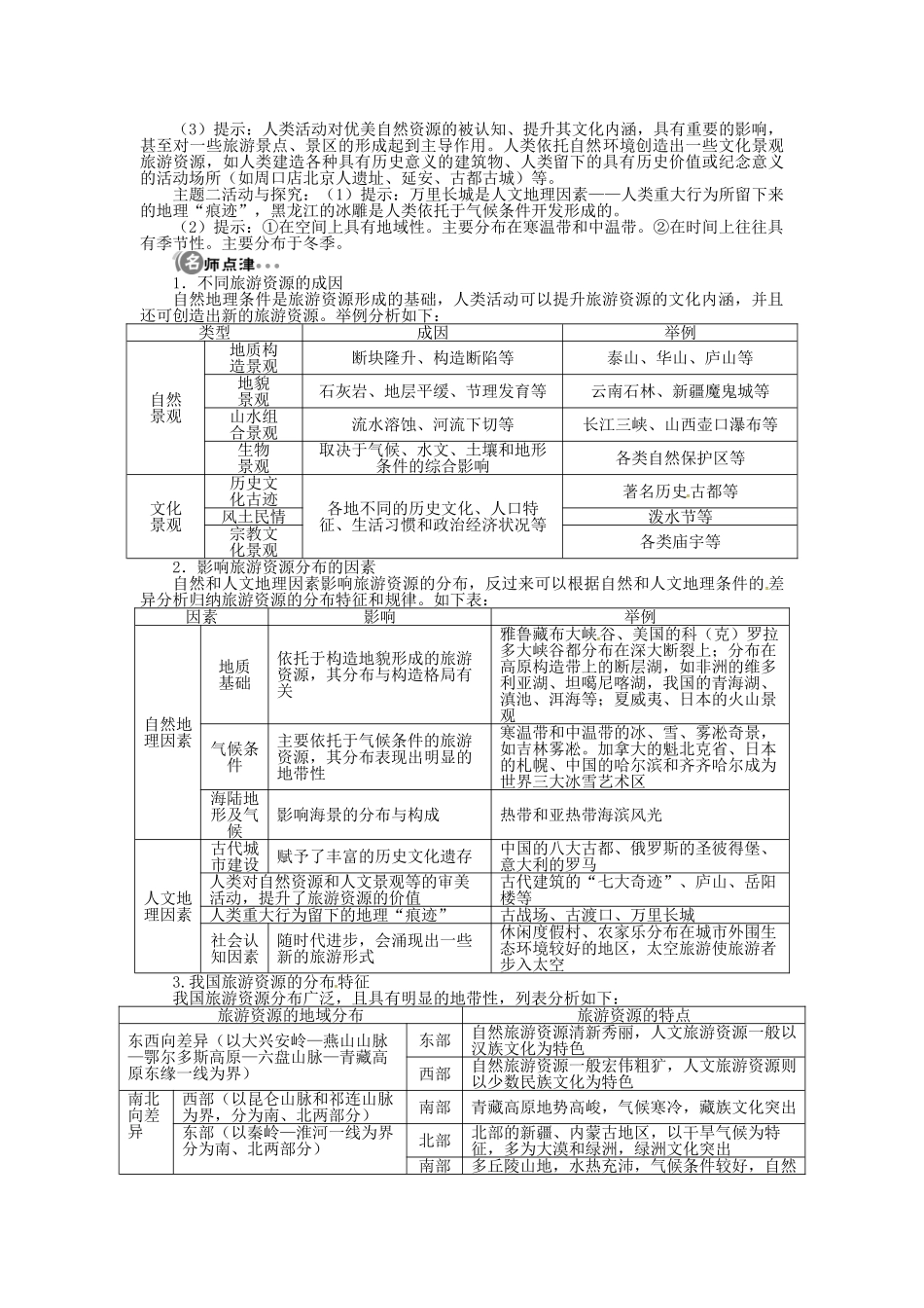 高中地理 第一章 第3节 旅游资源的形成和分布导学案 湘教版选修3-湘教版高二选修3地理学案_第3页