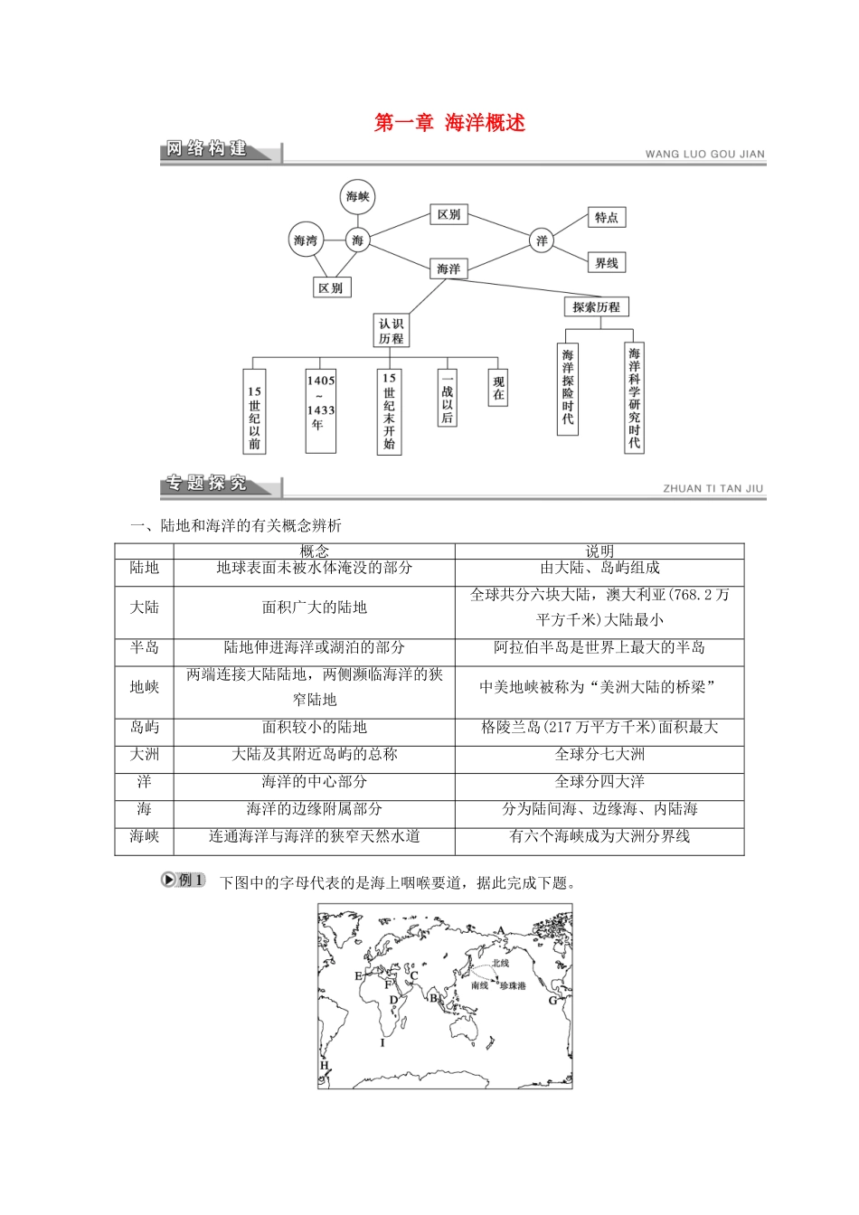 高中地理 第一章 海洋概述章末整合学案 新人教版选修2-新人教版高二选修2地理学案_第1页
