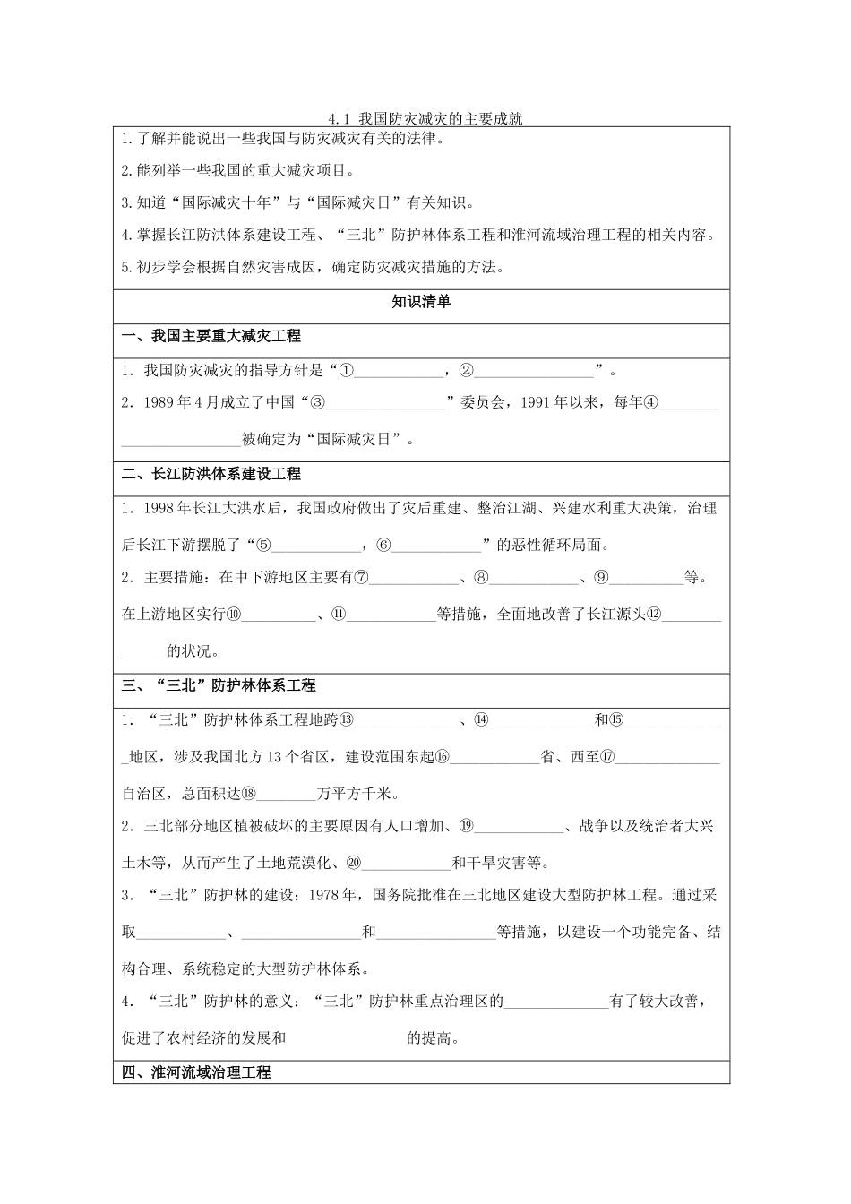 高中地理 第4章 防灾与减灾 4.1 我国防灾减灾的主要成就素材 湘教版选修5-湘教版高二选修5地理素材_第1页