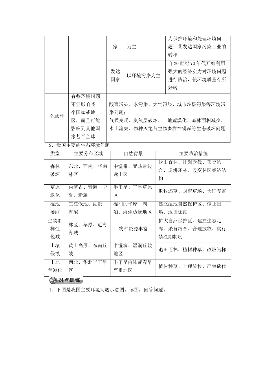 高中地理 第2单元 走可持续发展之路单元小结与测评学案 鲁教版必修3-鲁教版高二必修3地理学案_第2页