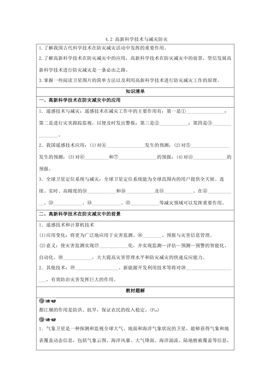 高中地理 第4章 防灾与减灾 4.2 高新科学技术与防灾与减灾素材 湘教版选修5-湘教版高二选修5地理素材_第1页