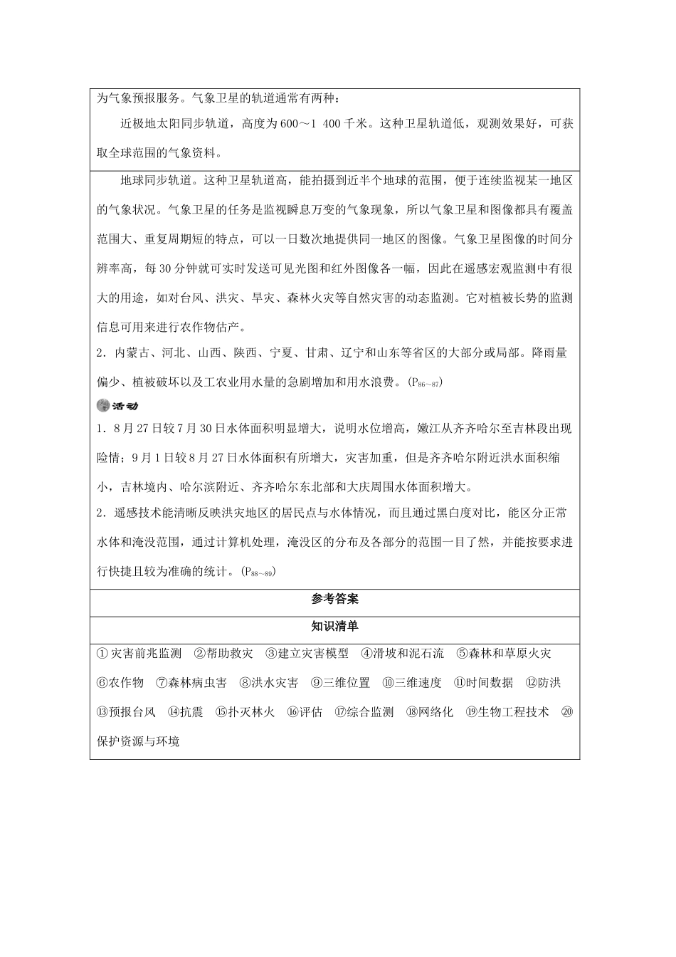 高中地理 第4章 防灾与减灾 4.2 高新科学技术与防灾与减灾素材 湘教版选修5-湘教版高二选修5地理素材_第2页