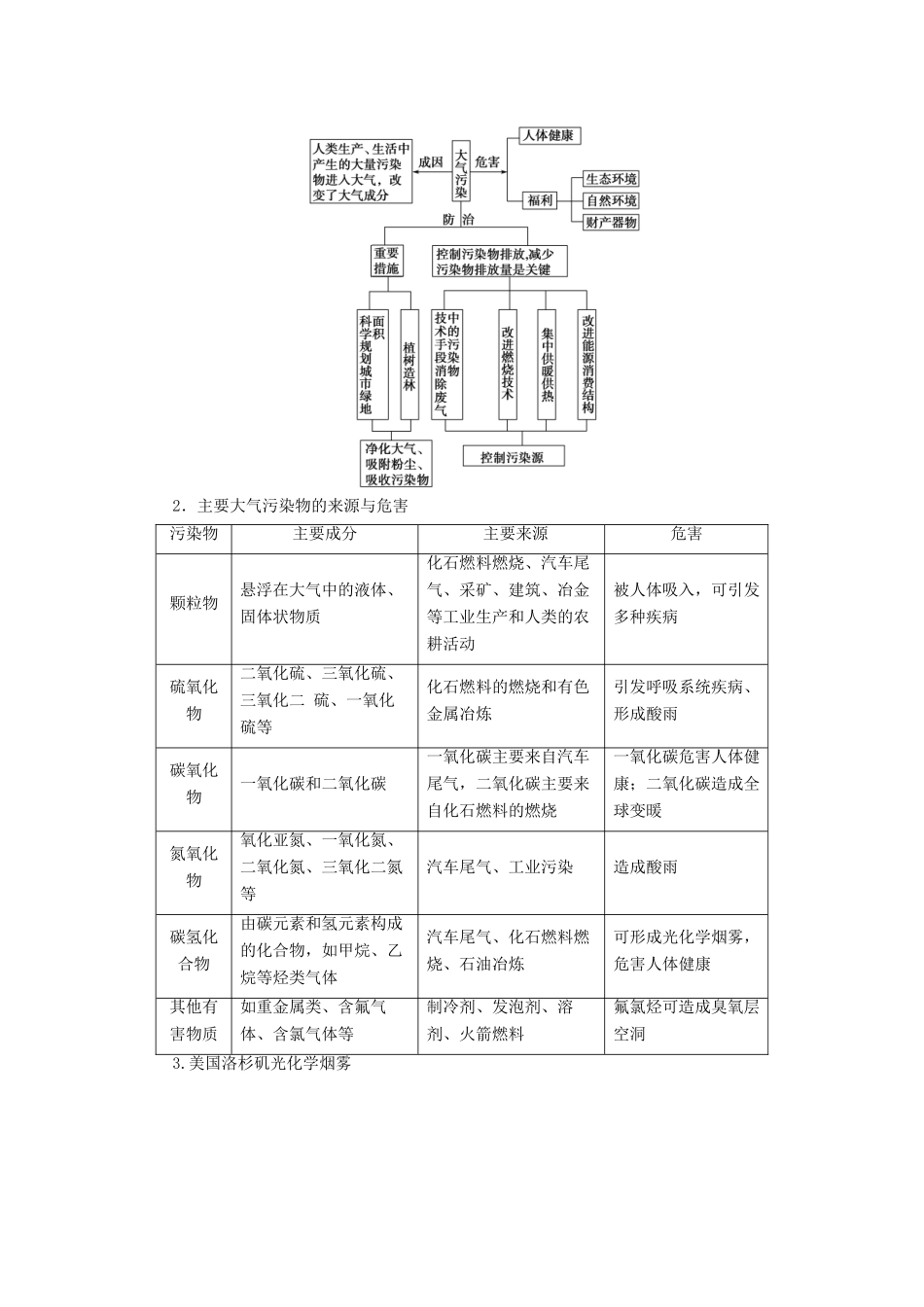 高中地理 第4章 环境污染与防治 第1节 环境污染问题学案 中图版选修6-中图版高二选修6地理学案_第3页