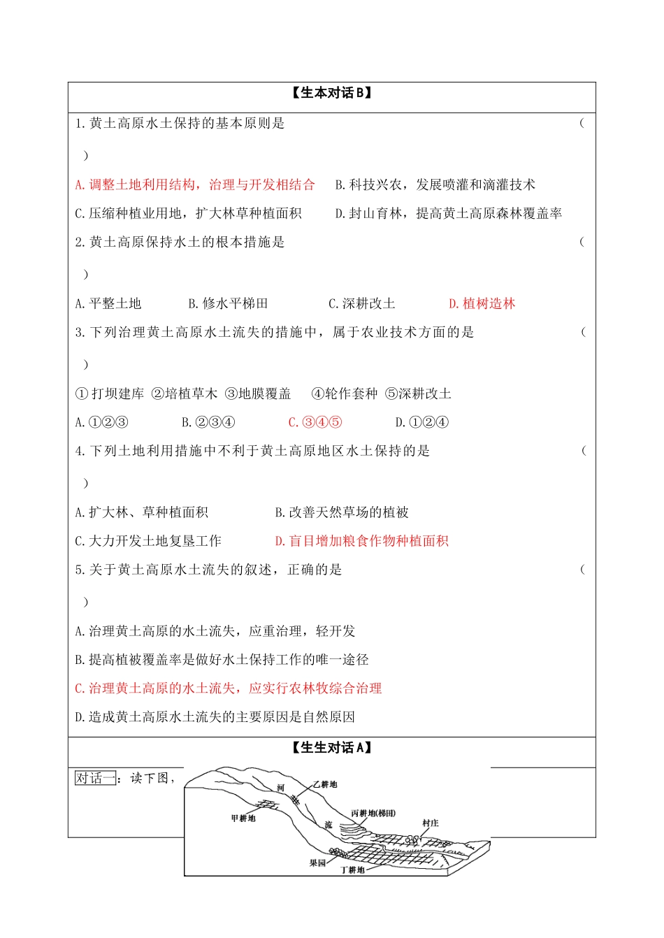 高中地理 第一节 区域水土流失及其治理—以黄土高原为例（第2课时）学案 鲁教版必修3_第2页