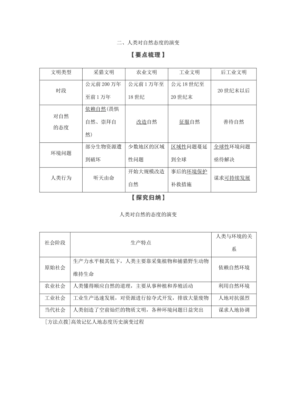 高中地理 第一章 环境与环境问题 第二节 人类与环境学案 湘教版选修6-湘教版高二选修6地理学案_第3页