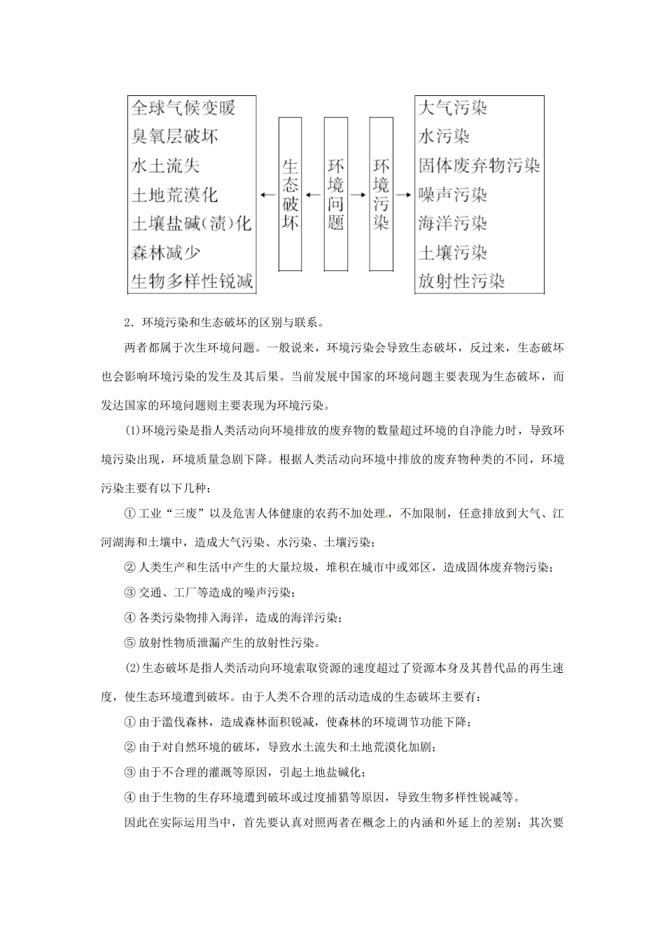 高中地理 第一章 第二节 当代环境问题的产生及其特点学案 新人教版选修6-新人教版高二选修6地理学案_第2页