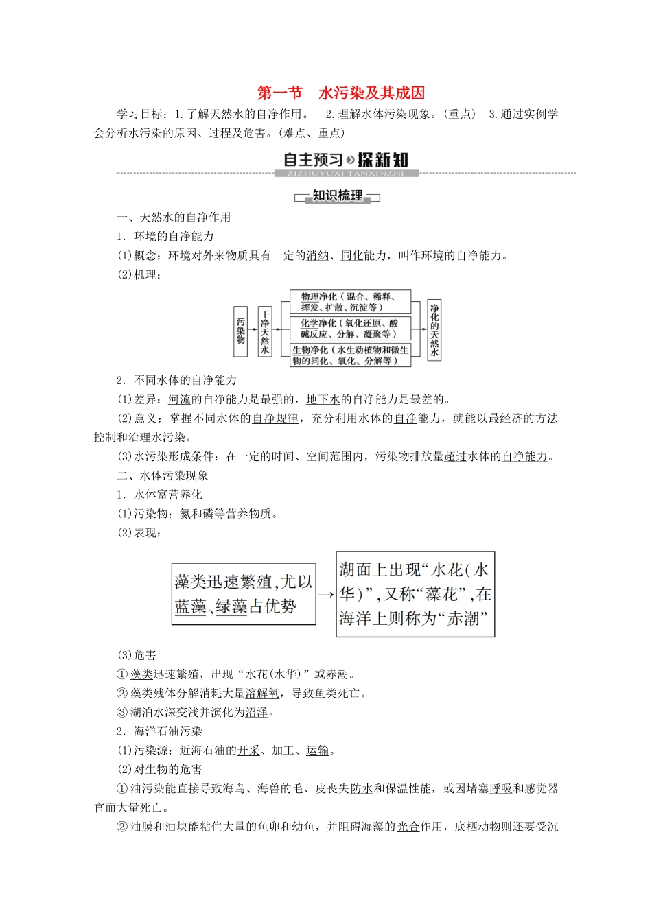 高中地理 第2章 环境污染与防治 第1节 水污染及其成因学案 新人教版选修6-新人教版高二选修6地理学案_第1页