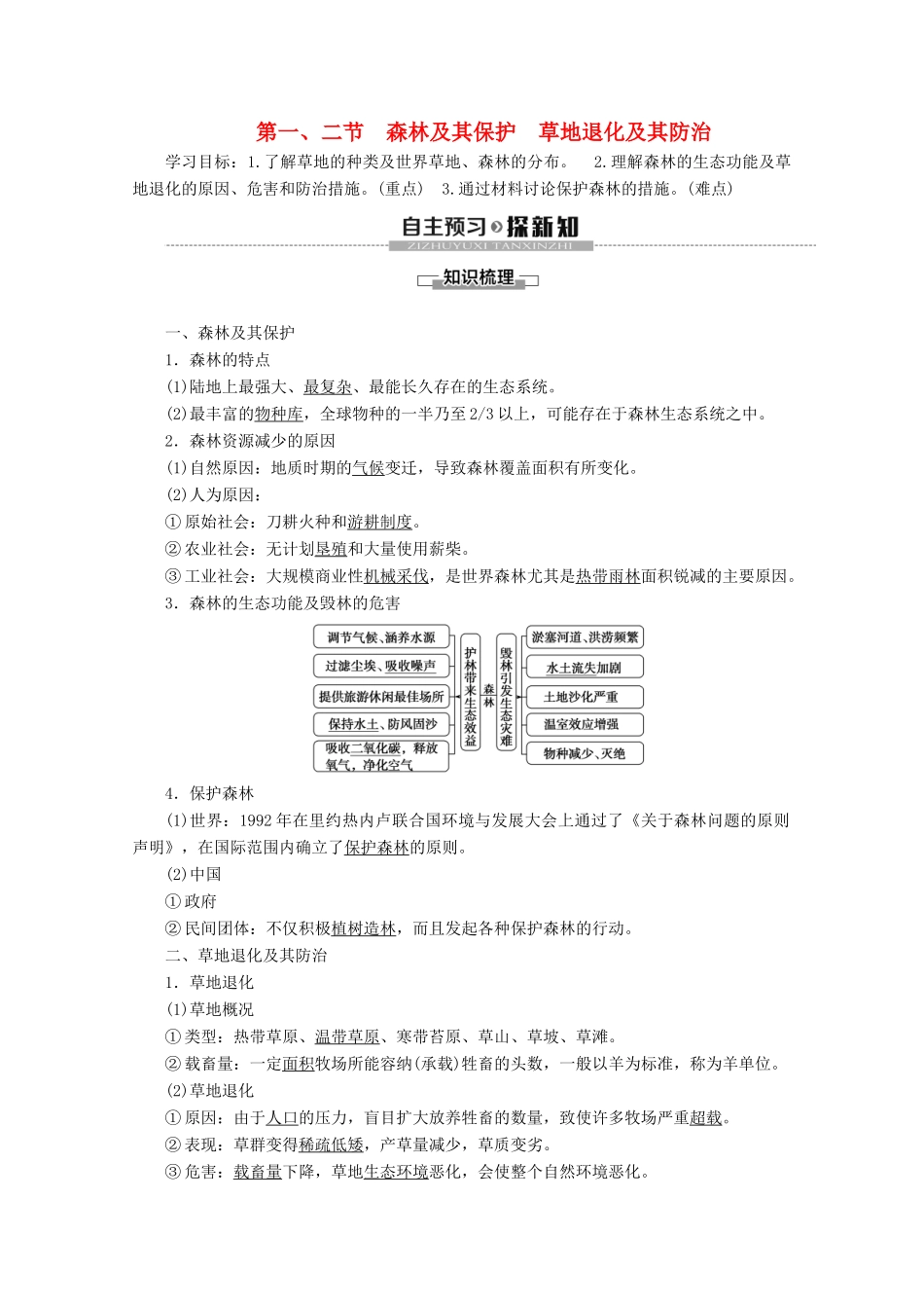 高中地理 第4章 生态环境保护 第1节 森林及其保护 第2节 草地退化及其防治学案 新人教版选修6-新人教版高二选修6地理学案_第1页