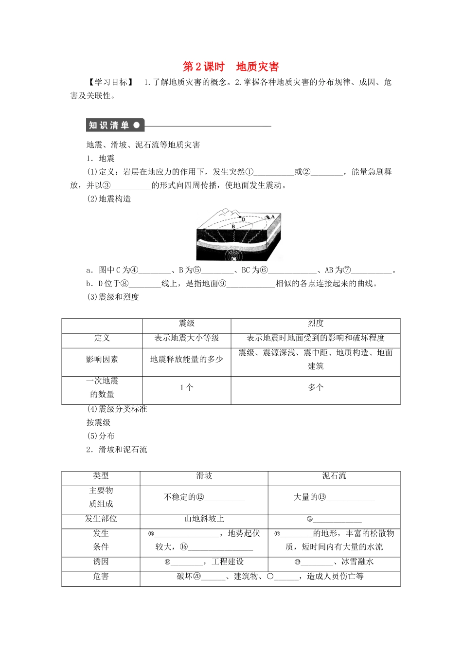 高中地理 第一章 第二节 第2课时 地质灾害学案 新人教版选修5-新人教版高二选修5地理学案_第1页